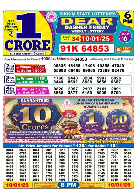 Nagaland Sambad Lottery Dear Seagull Friday Winners Announced On .